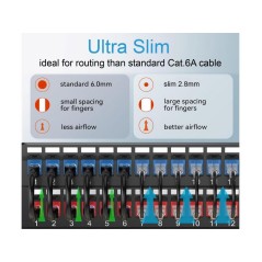 Equip Cat6A UUtp Slim Patch - 626305